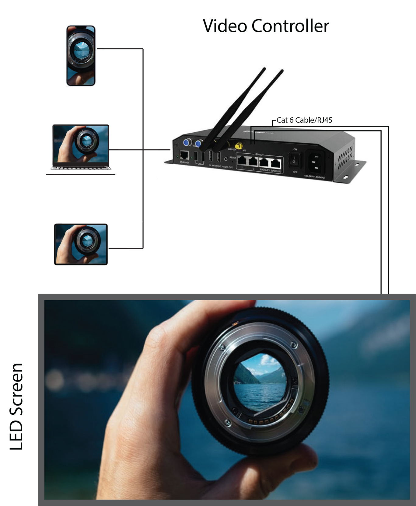 led-screen-panel-UAE.png